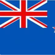 NZPAGES